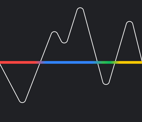 Google-mandiant-m-trends-2026-report thumbnail